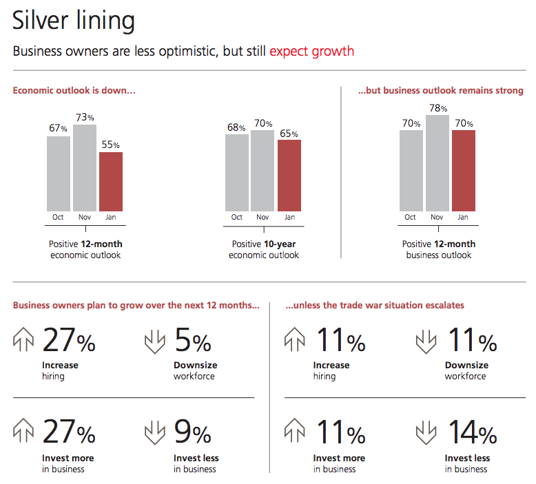 Screen Shot 2019-01-15 at 10.15.30 AM.png